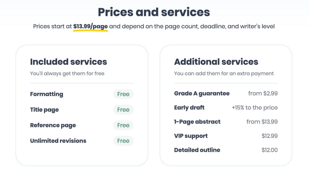 prices for services