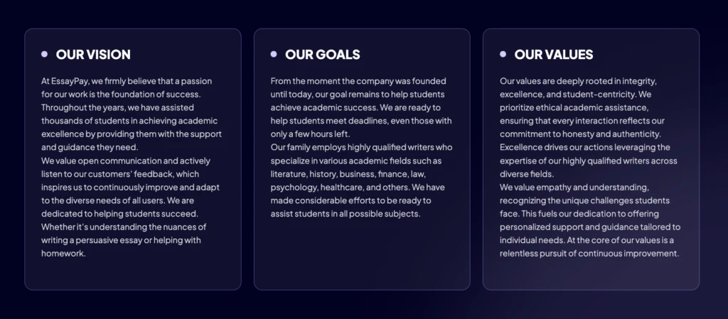 Essay Pay guarantees