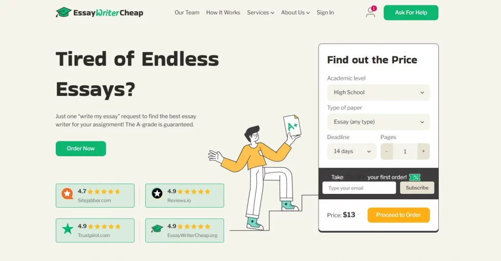 EssayWriterCheap Main Banner EssayWriterCheap Main Banner