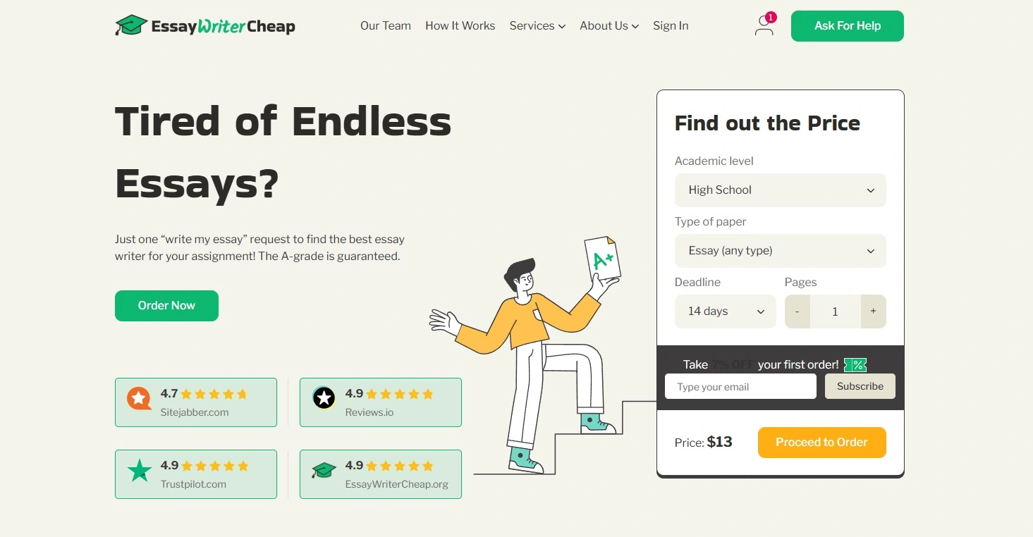 Is EssayWriterCheap.org Legit or a Scam? Full Student Review