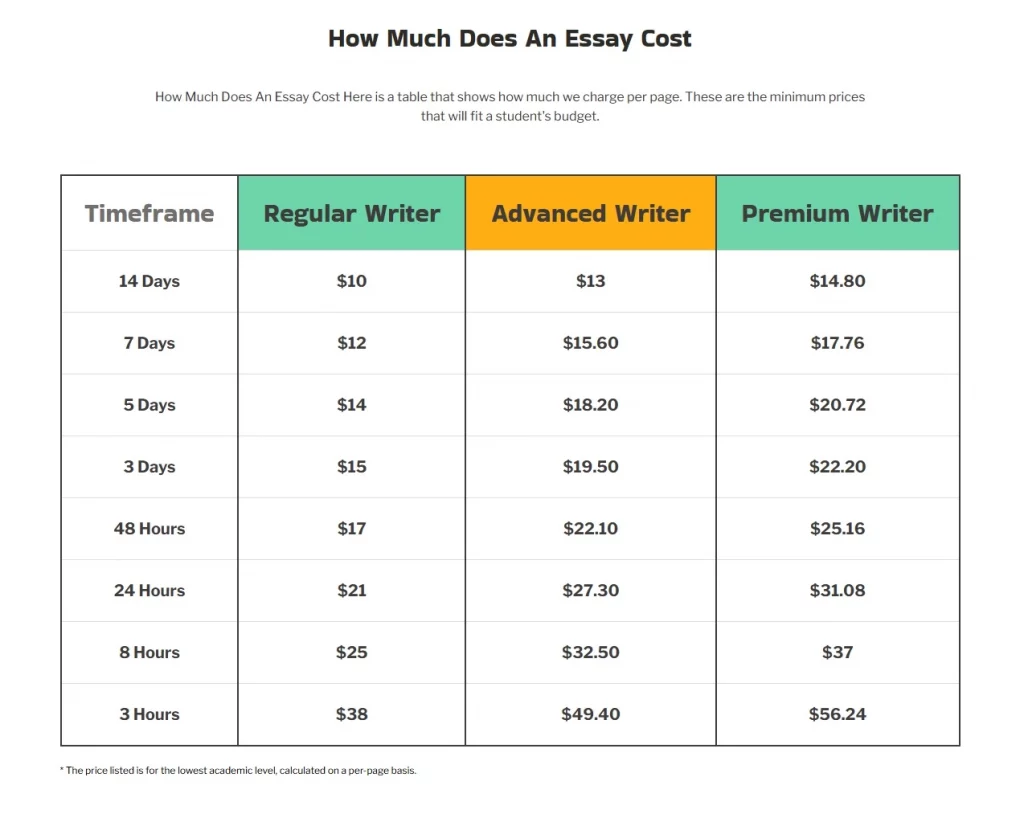 EssayWriterCheap Prices EssayWriterCheap Prices